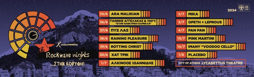 RockWave Nights 2024