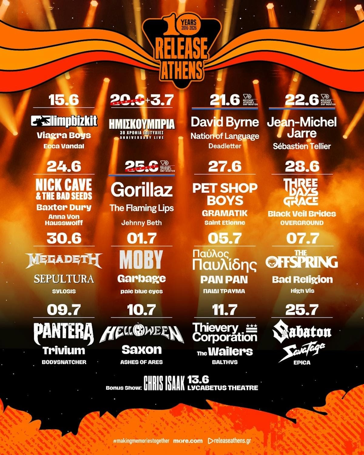 Release Athens 2026 - Full Lineup