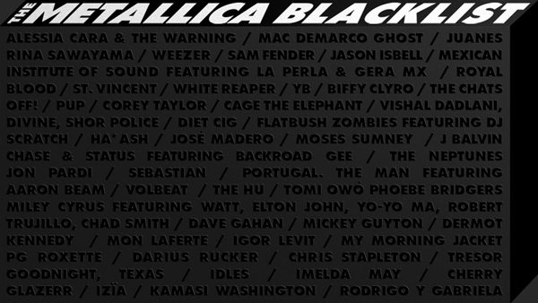 Τα 10 κορυφαία covers από το "The Metallica Blacklist"