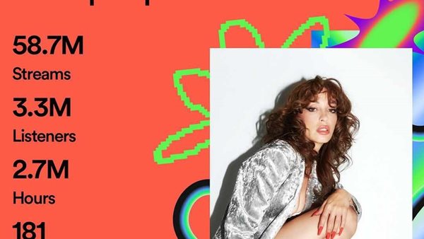 Ελένη Φουρέιρα! No1 καλλιτέχνης για το 2023 στο Spotify!