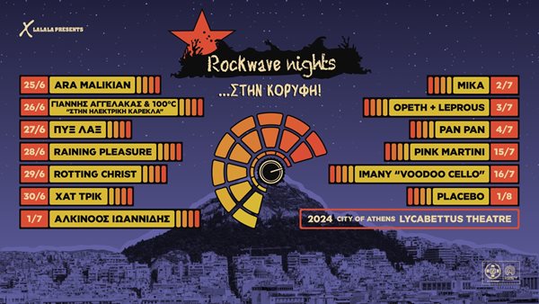 Rockwave Nights … Στην Κορυφή!